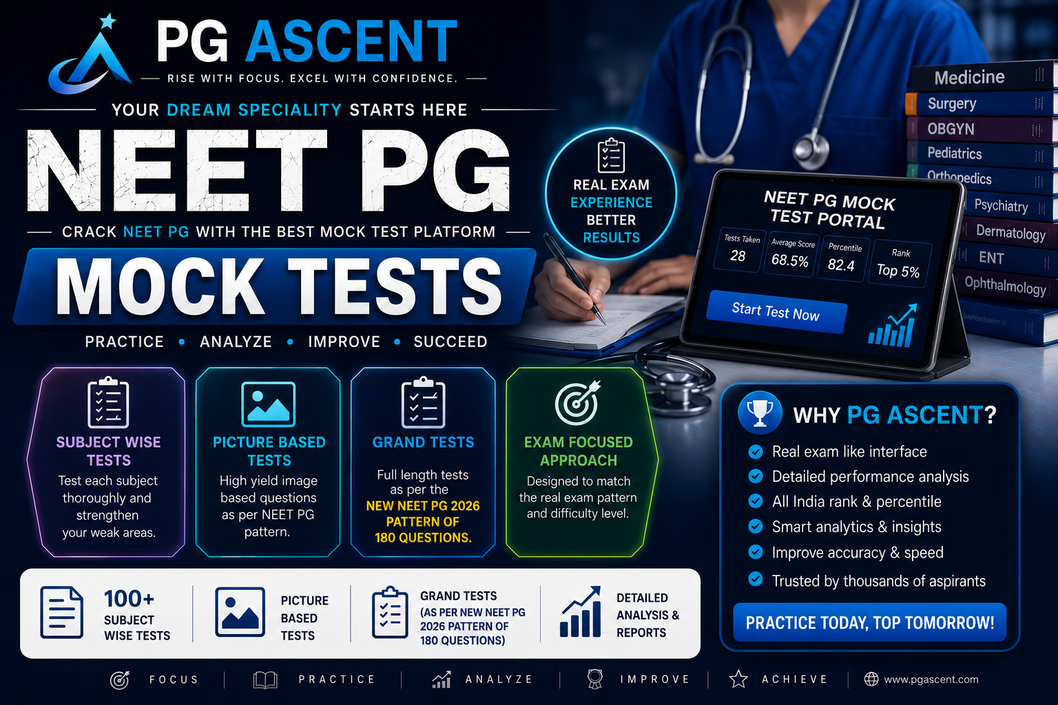 PG Ascent — Crack NEET PG with the best mock test platform